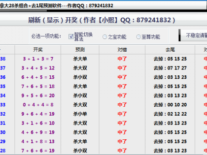 ô28-ɱ+ȥ1βԤAi׼㼼